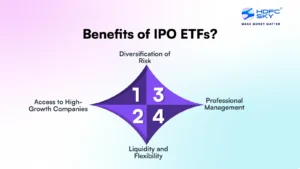 Benefits of IPO ETFs: How to invest in a basket of newly public companies.