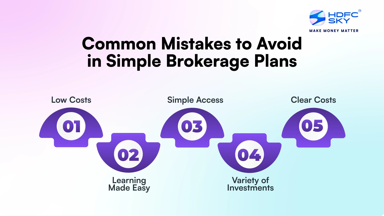 Common Mistakes to Avoid in Simple Brokerage Plans