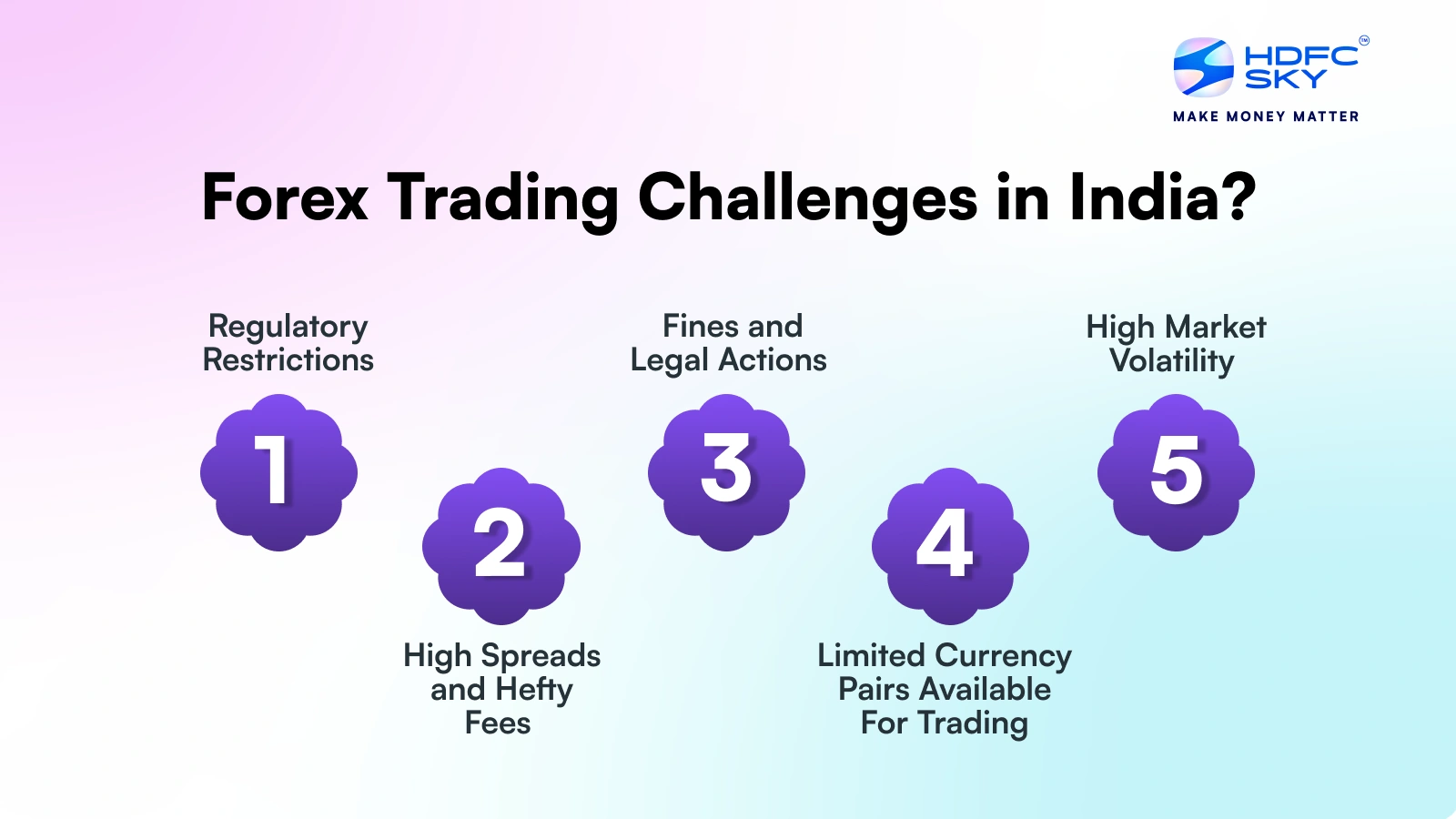 Navigating Forex Volatility: Insights from Recent U.S. Economic Data