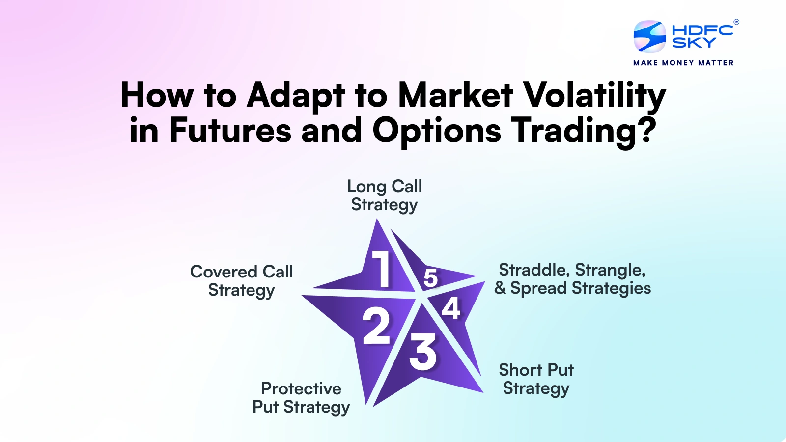 How to Adapt to Market Volatility in Futures and Options Trading