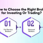 How to Choose the Right Broker for Investing Or Trading?