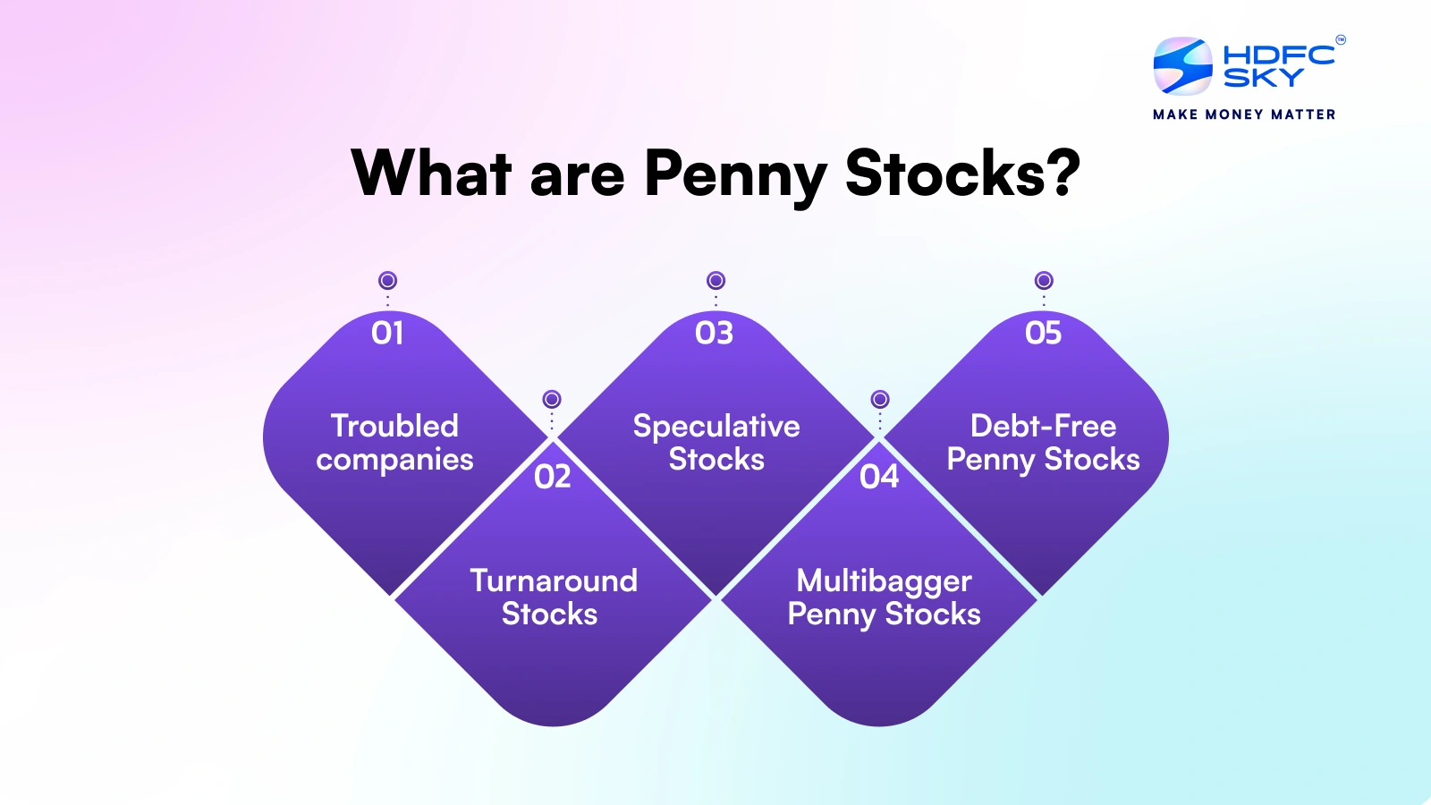 How to Trade and Invest in Penny Stocks: 9 Pro Tips