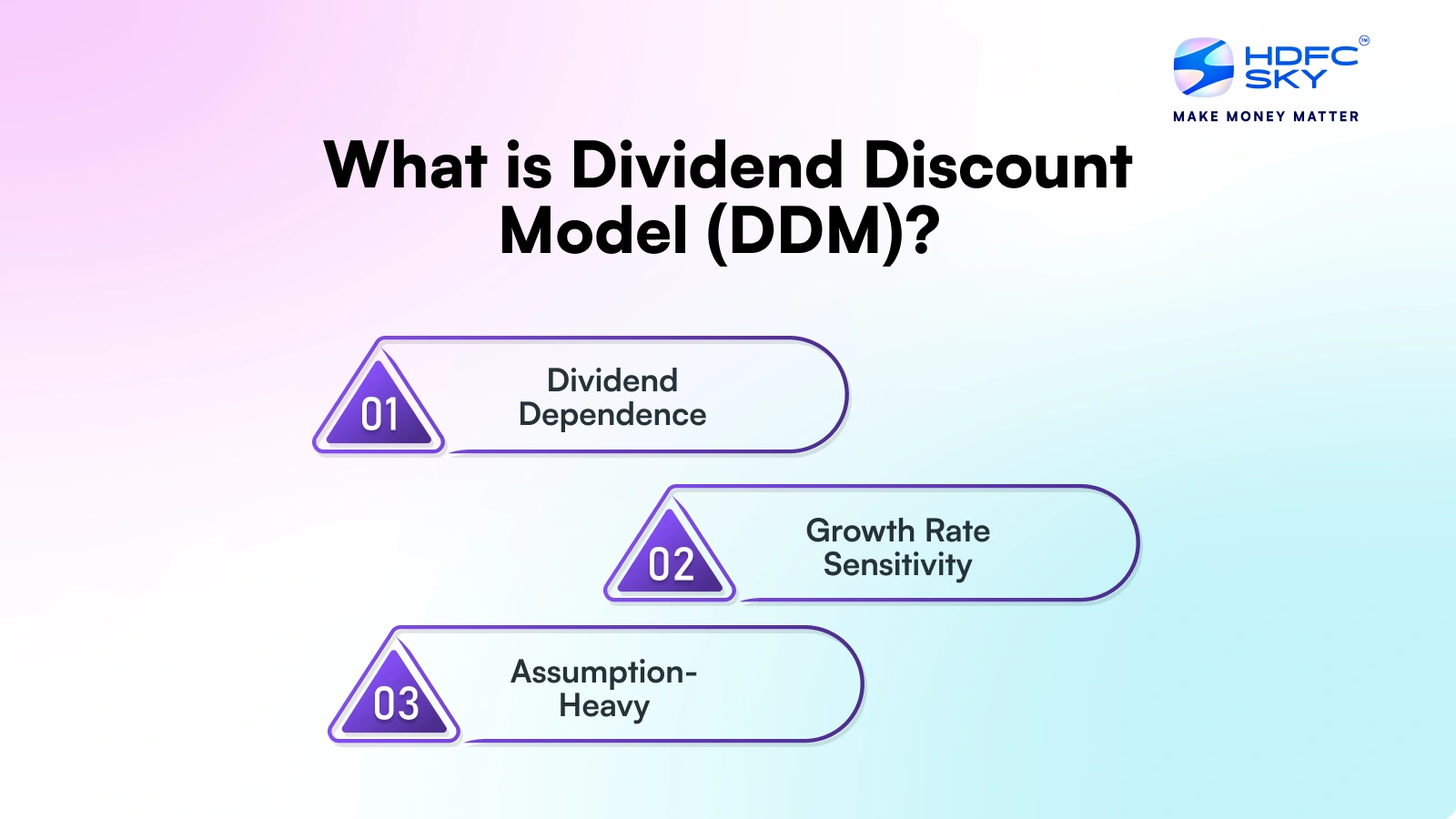 Dividend Discount Model (DDM): Valuation, Types & Applications