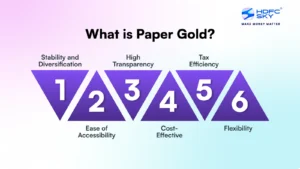 What is Paper Gold