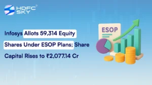 Infosys Allots 59,314 Equity Shares Under ESOP Plans; Share Capital Rises to ₹2,077.14 Cr