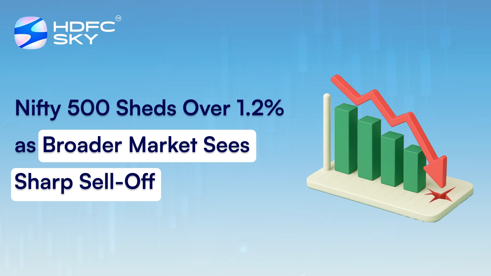 Nifty 500 Sheds Over 1.2% As Broader Market Sees Sharp Sell-Off