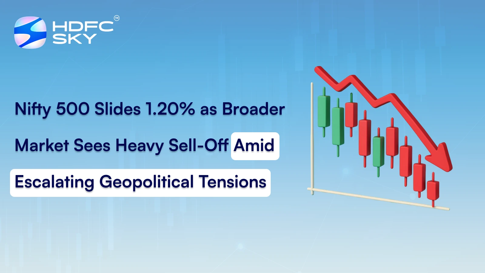 Nifty 500 Slides 1.20% as Broader Market Sees Heavy Sell-Off Amid Escalating Geopolitical Tensions