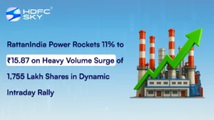 RattanIndia Power Rockets 11% to ₹15.87 on Heavy Volume Surge of 1,755 Lakh Shares in Dynamic Intraday Rally