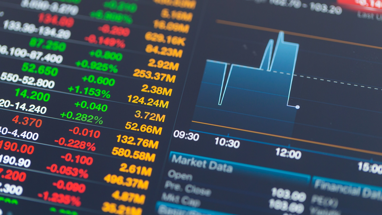 Nifty Pre-Open: Index Gains 78 Points; Market Breadth Strong