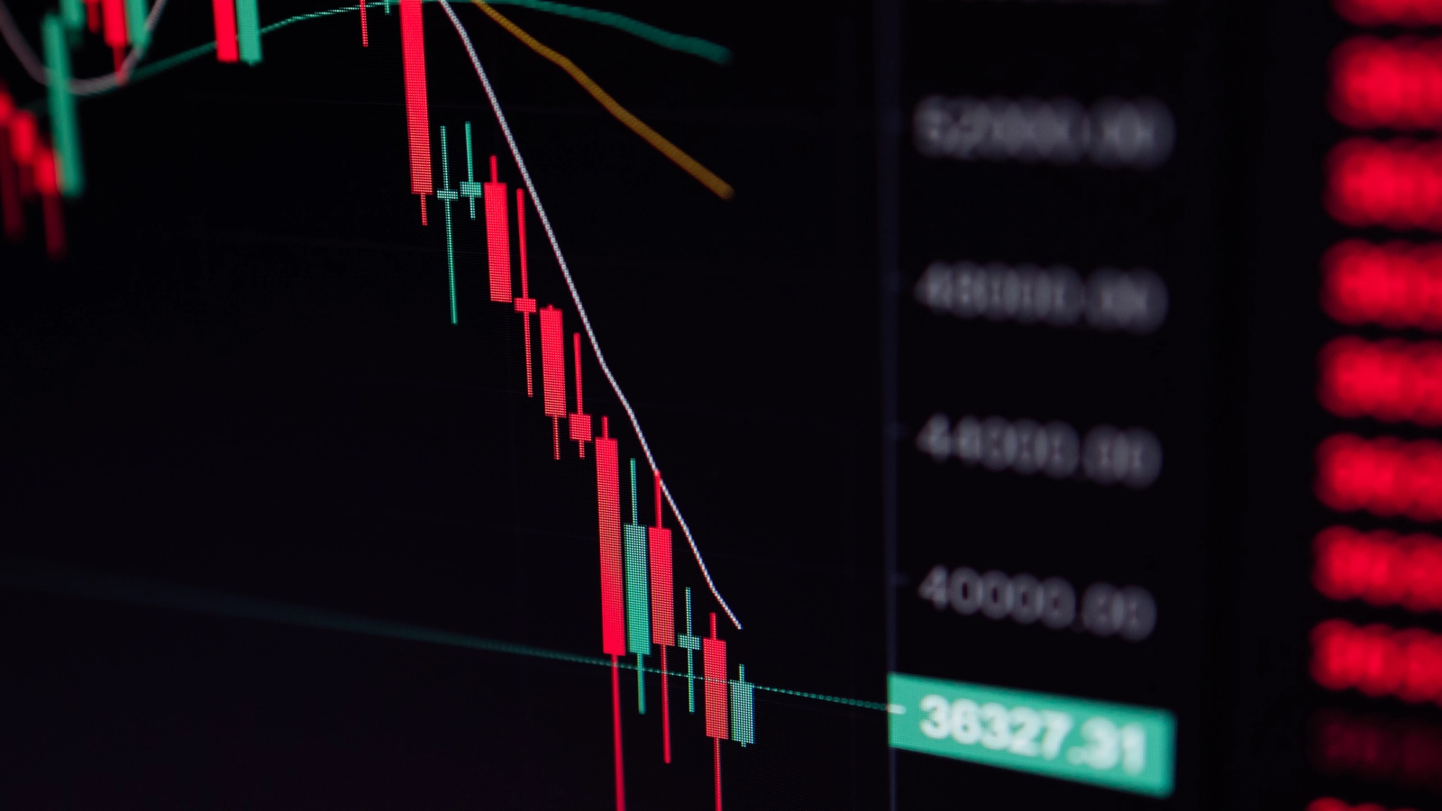 Bucking the Global Trend Today, Indian Markets Sharply in Decline