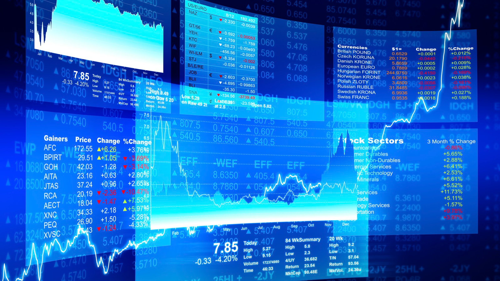 NFO : Edelweiss Multi Asset Omni Fund of Fund to open on August 12th 