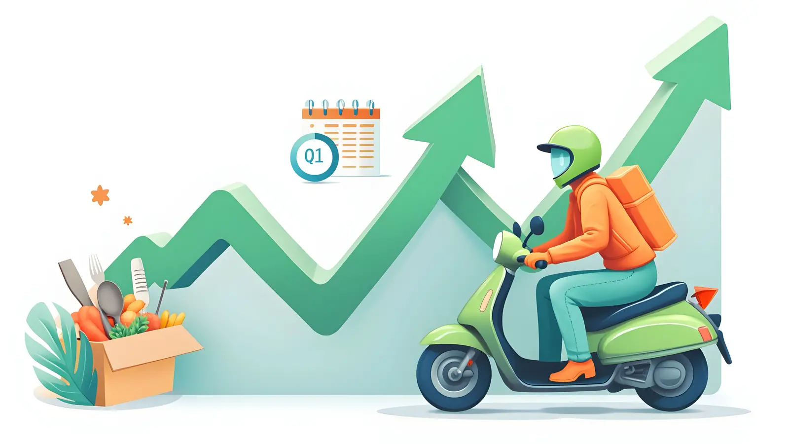 Swiggy Stock Up by More Than 4% As Revenue Growth Outlook Improves