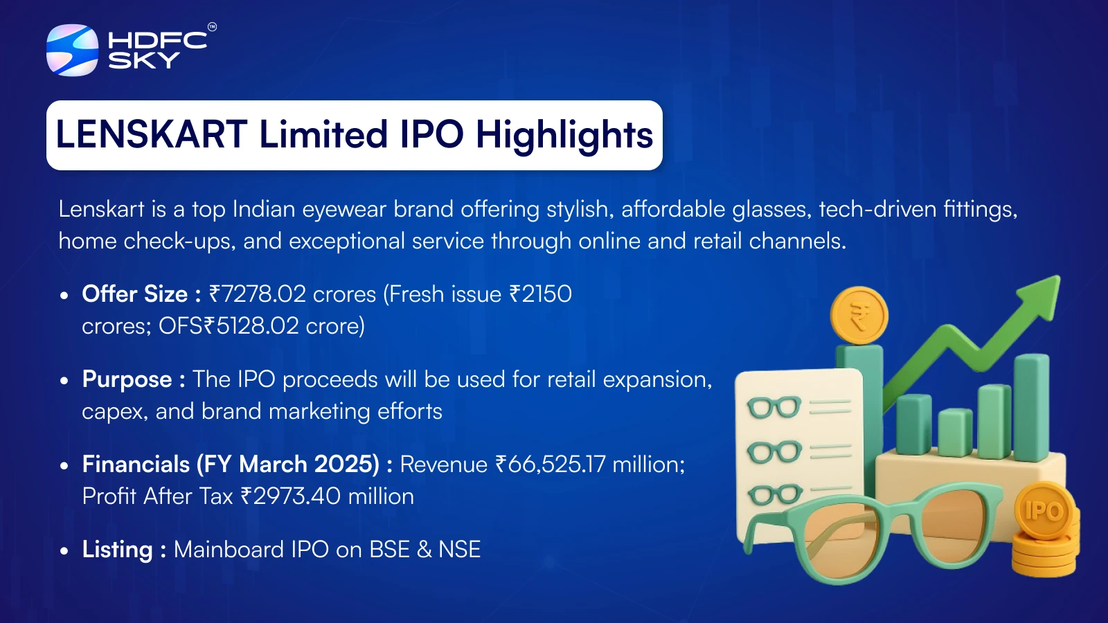 Lenskart Limited IPO
