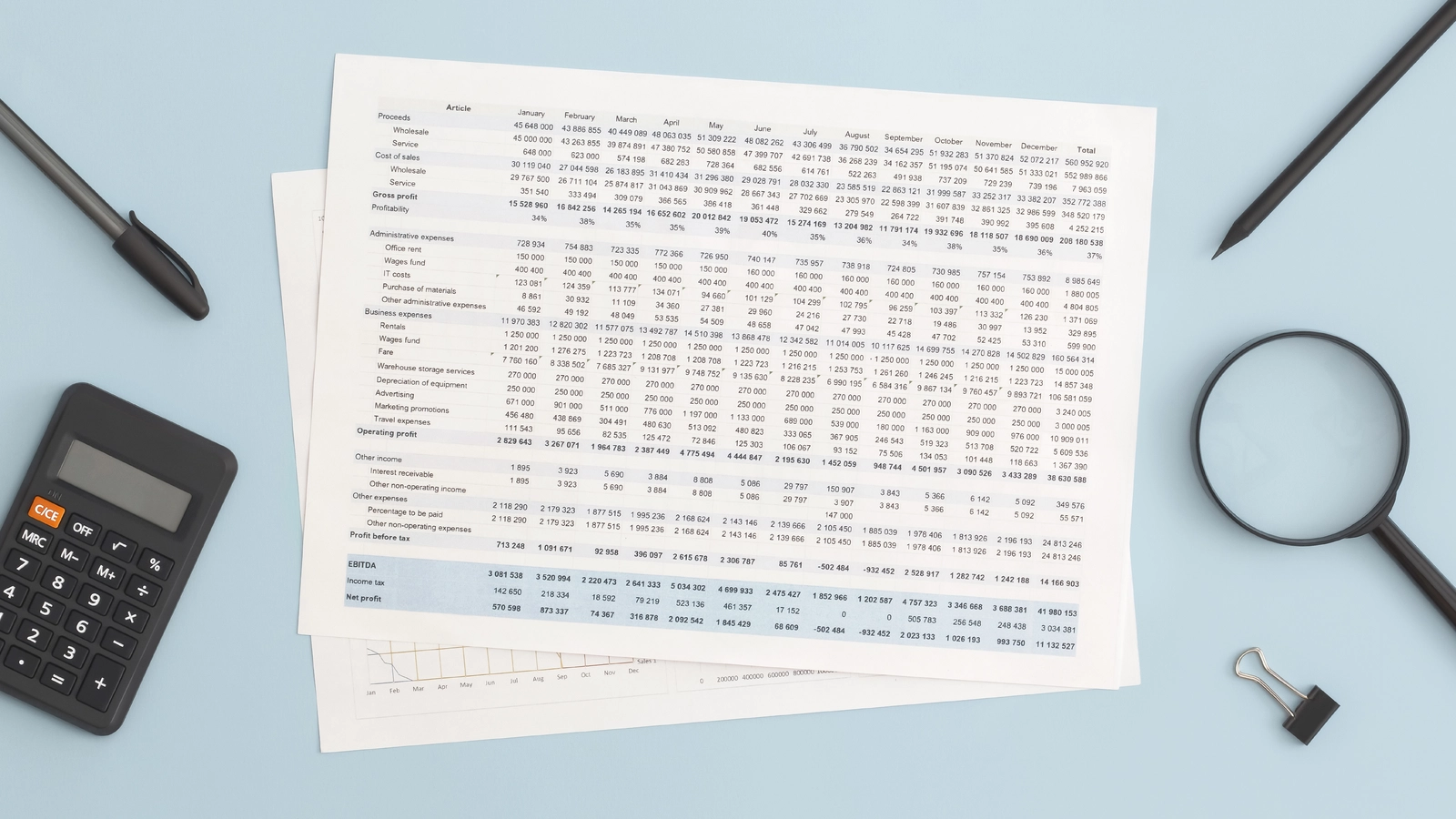 Tube Investments of India Q1FY26 Revenue Grows 2.37% YoY to ₹2,006.60 Cr; Net Profit Climbs to ₹168 Cr