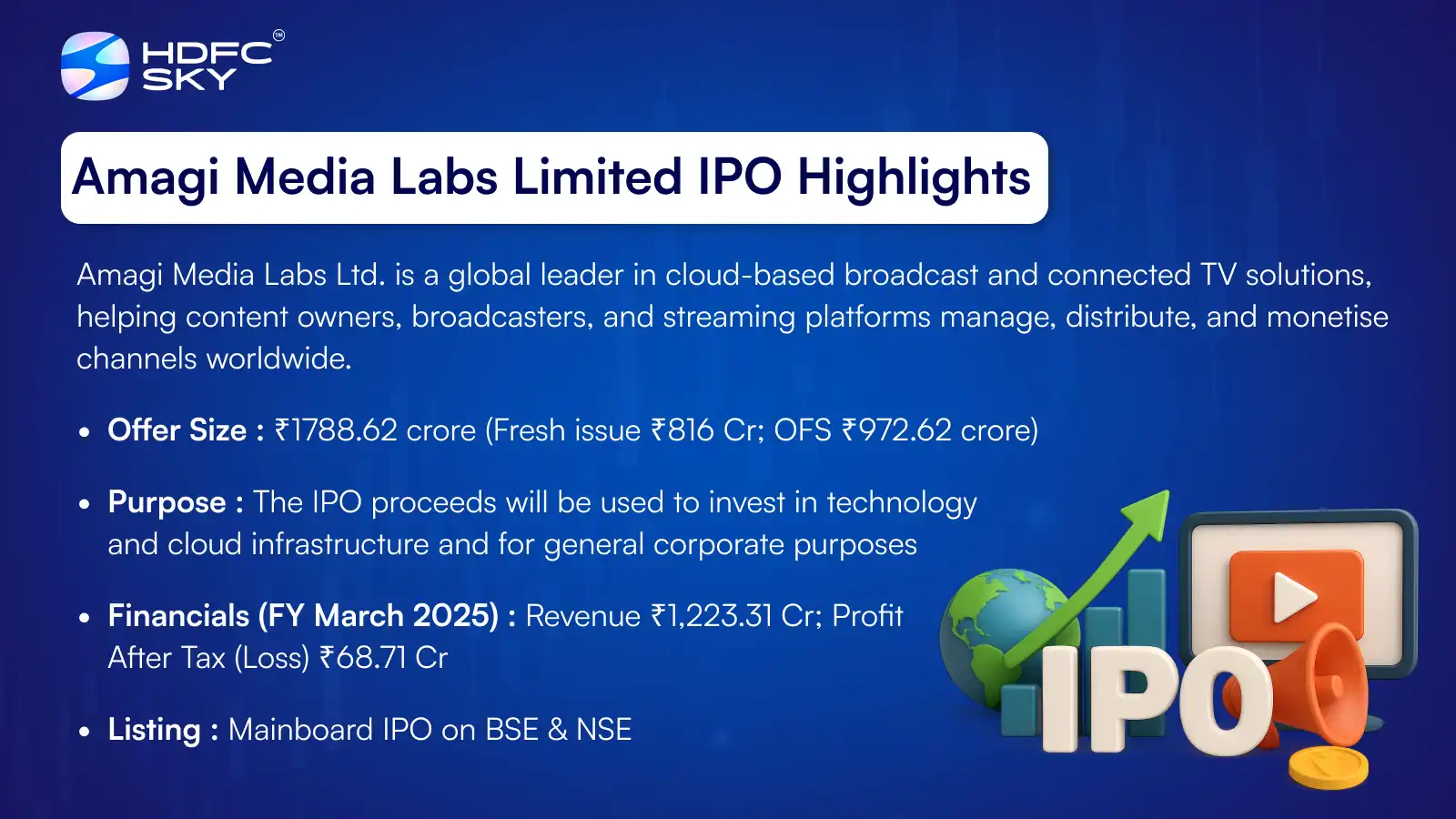 amagi_media_labs_limited_ipo