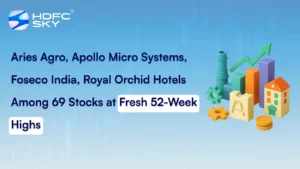 Aries Agro, Apollo Micro Systems, Foseco India, Royal Orchid Hotels Among 69 Stocks at Fresh 52-Week Highs