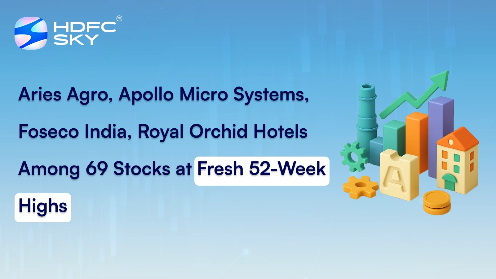 Aries Agro, Apollo Micro Systems, Foseco India, Royal Orchid Hotels Among 69 Stocks at Fresh 52-Week Highs