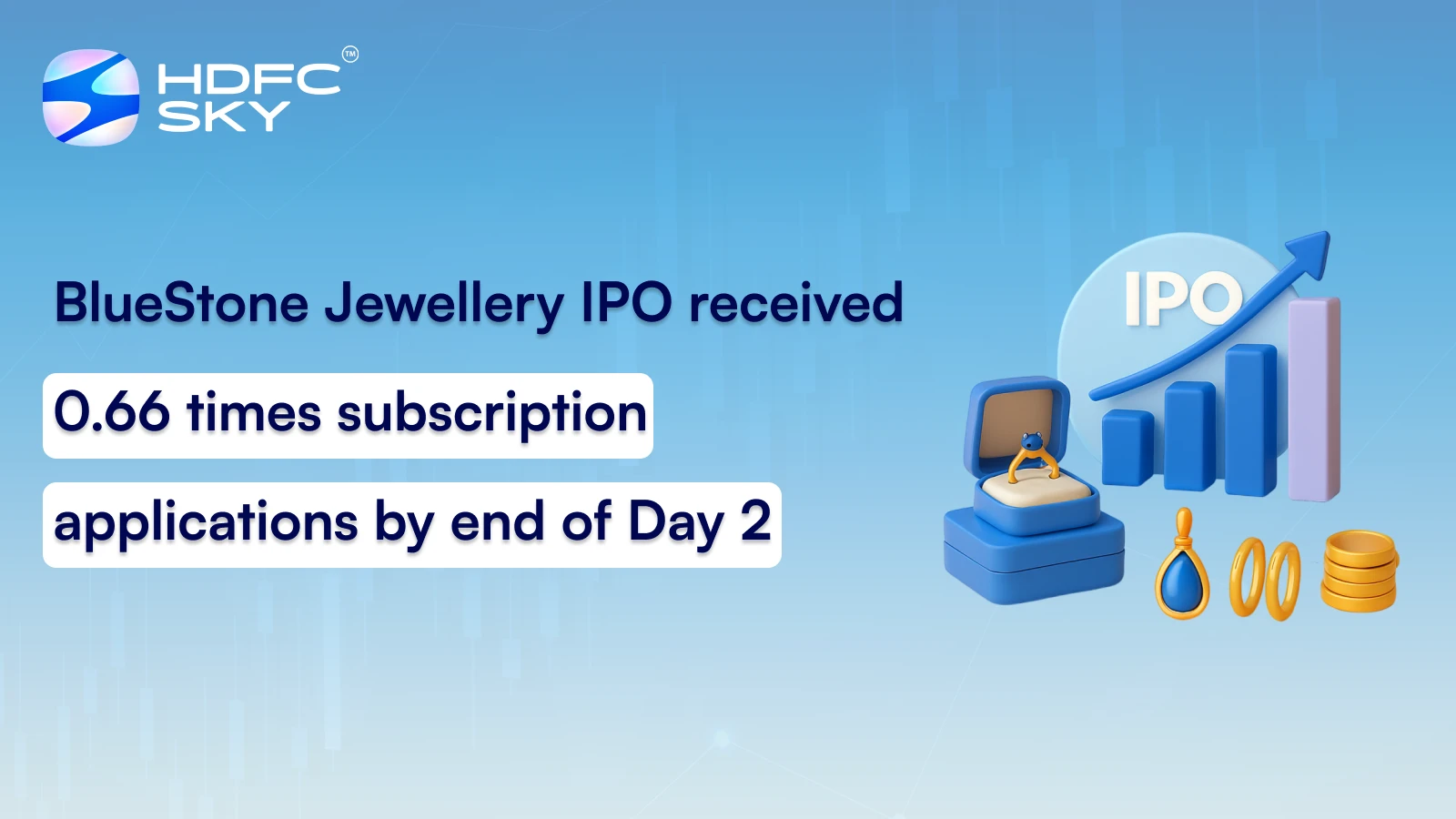 BlueStone Jewellery IPO received 0.66 times subscription applications by end of Day 2