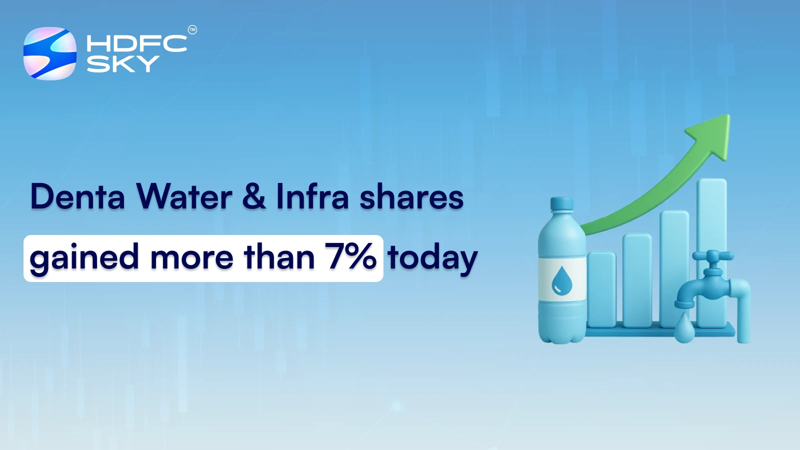 Denta Water & Infra shares gained more than 7% today