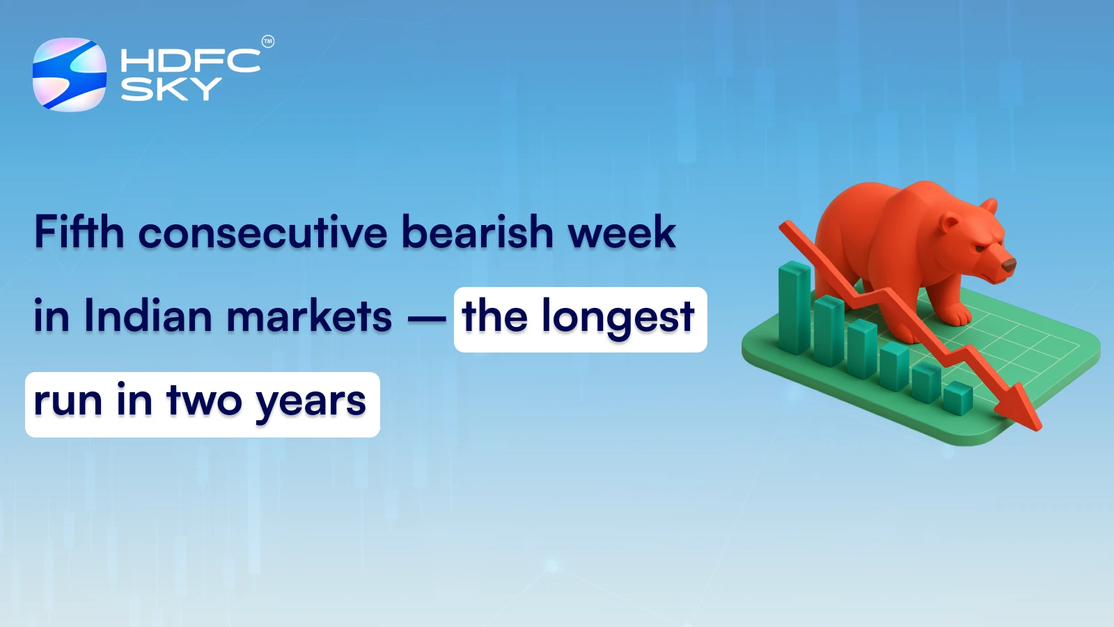 Fifth consecutive bearish week in Indian markets – the longest run in two years