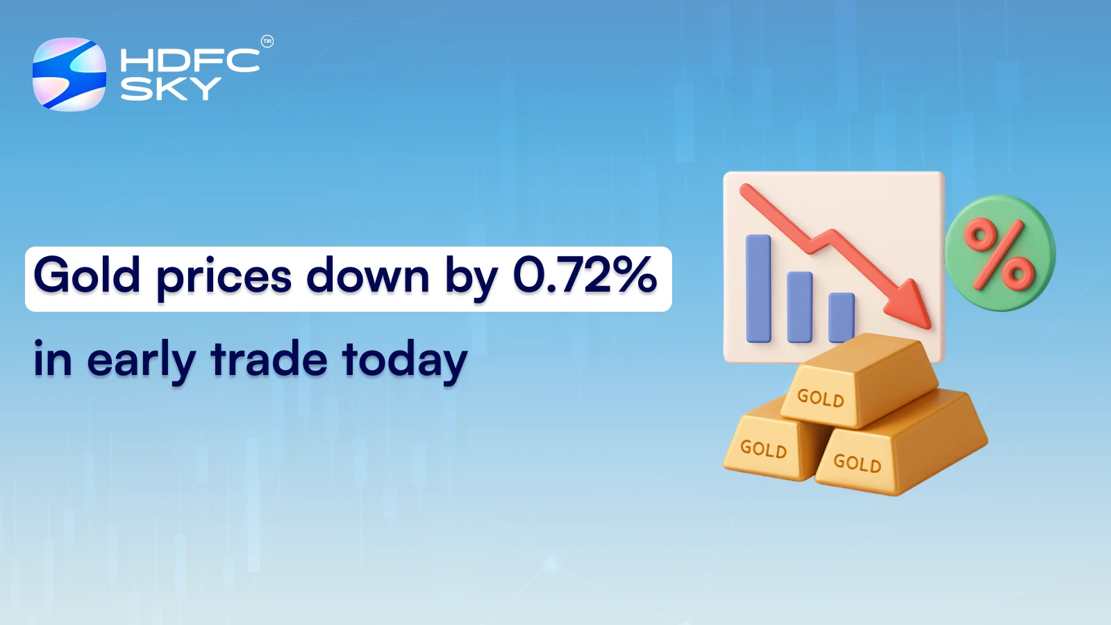 Gold prices down by 0.72% in early trade today