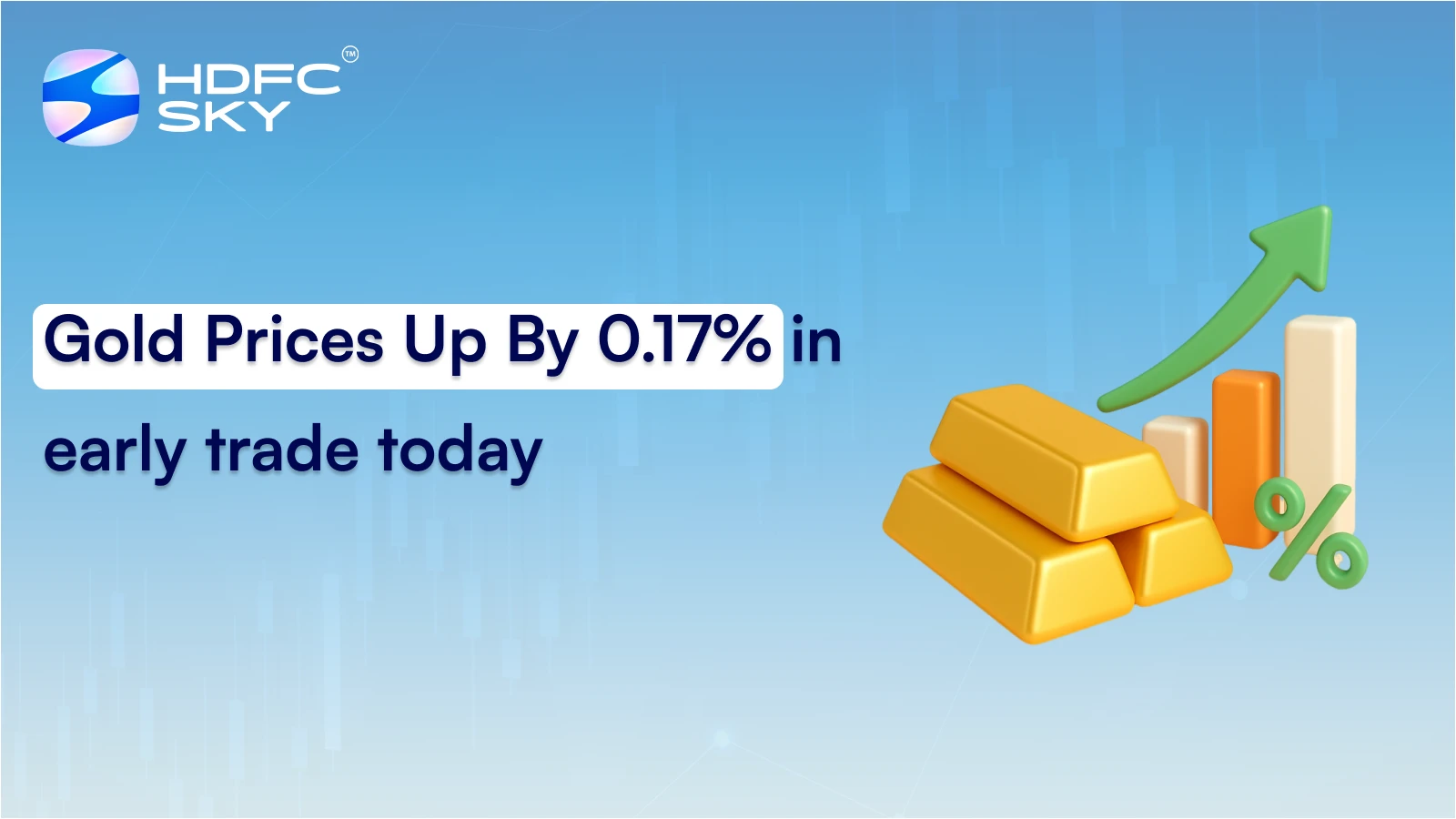 Gold Prices Up By 0.17% in early trade today