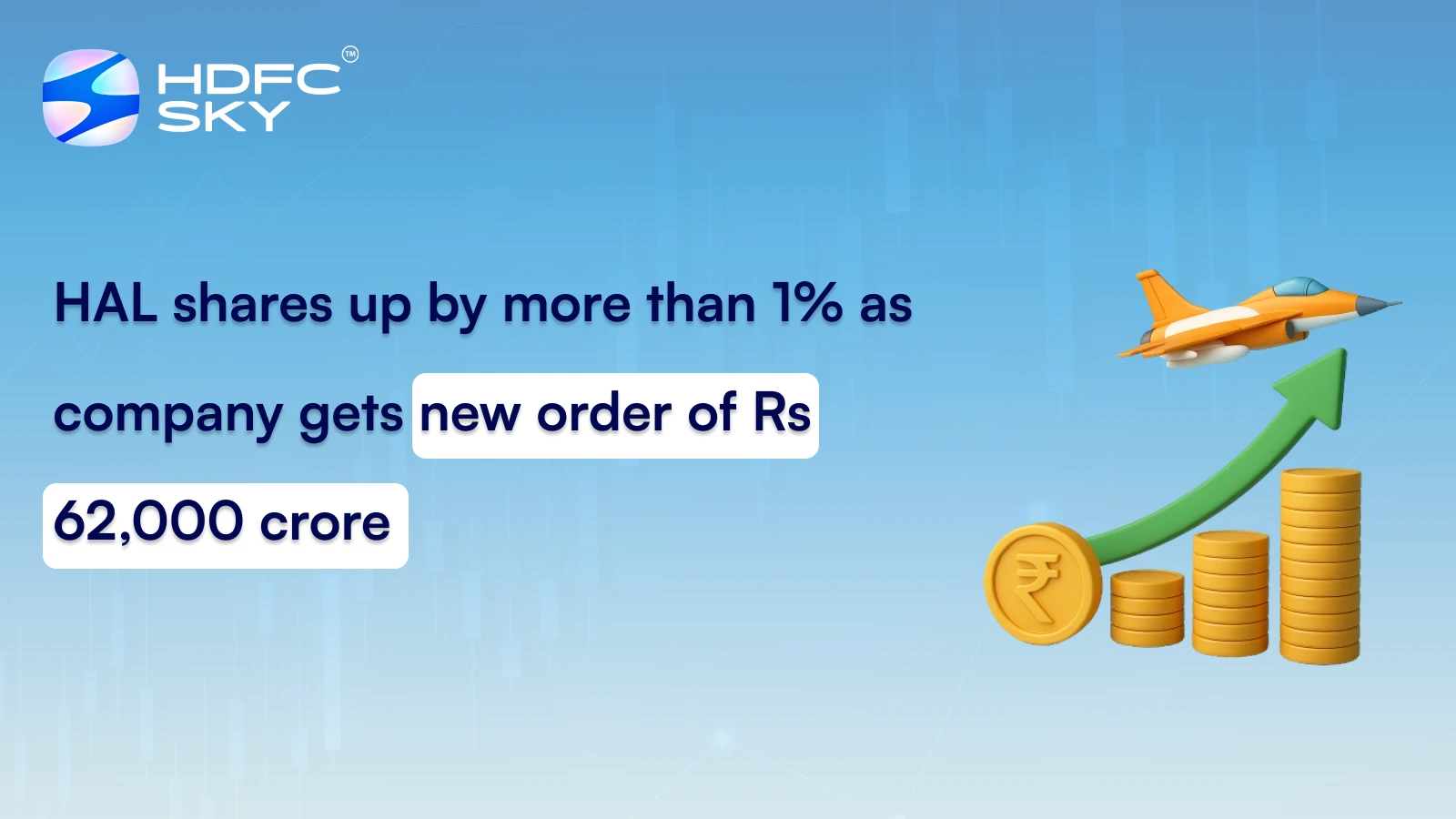 HAL shares up by more than 1% as company gets new order of Rs 62,000 crore