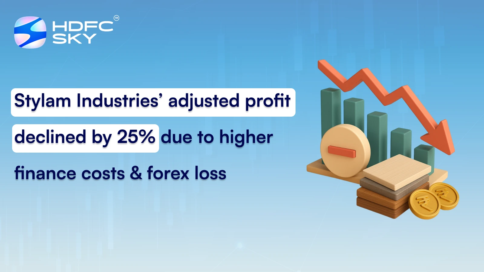 Stylam Industries’ adjusted profit declined by 25% due to higher finance costs & forex loss
