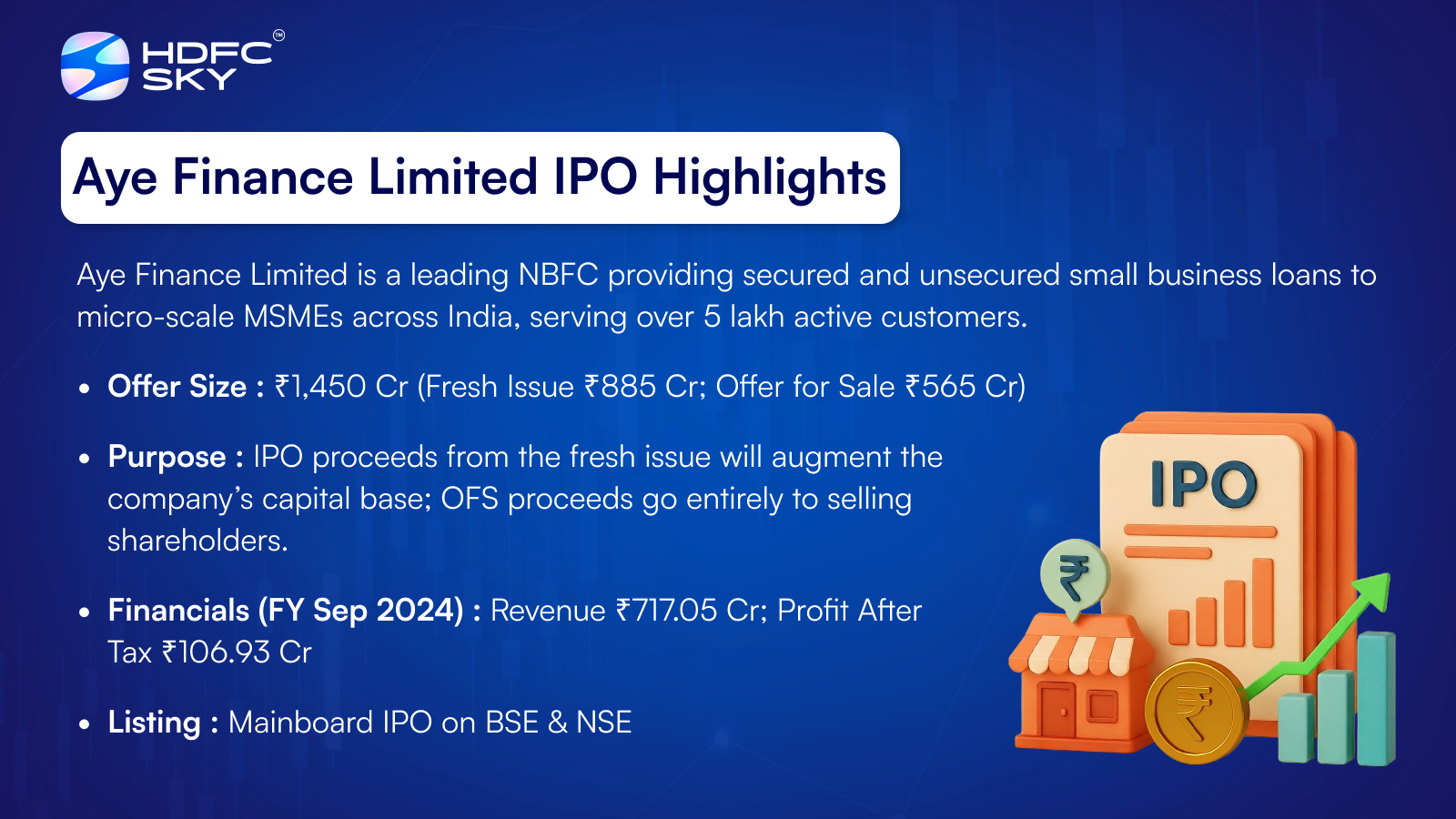 Aye Finance Limited IPO Highlights