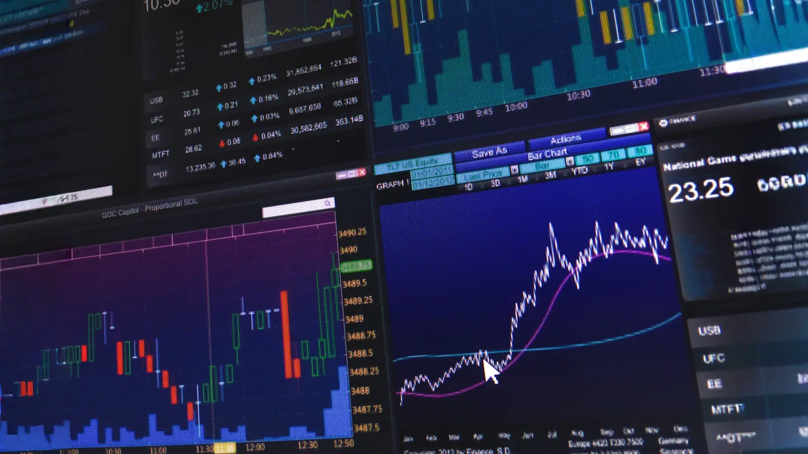 GK Energy IPO Lists at A Premium of 12% At ₹171