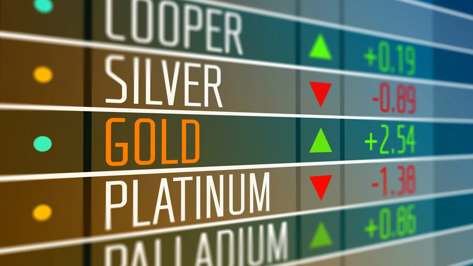 Gold and Silver Ease from Record Highs as Traders Book Profits Ahead of Fed Policy Decision