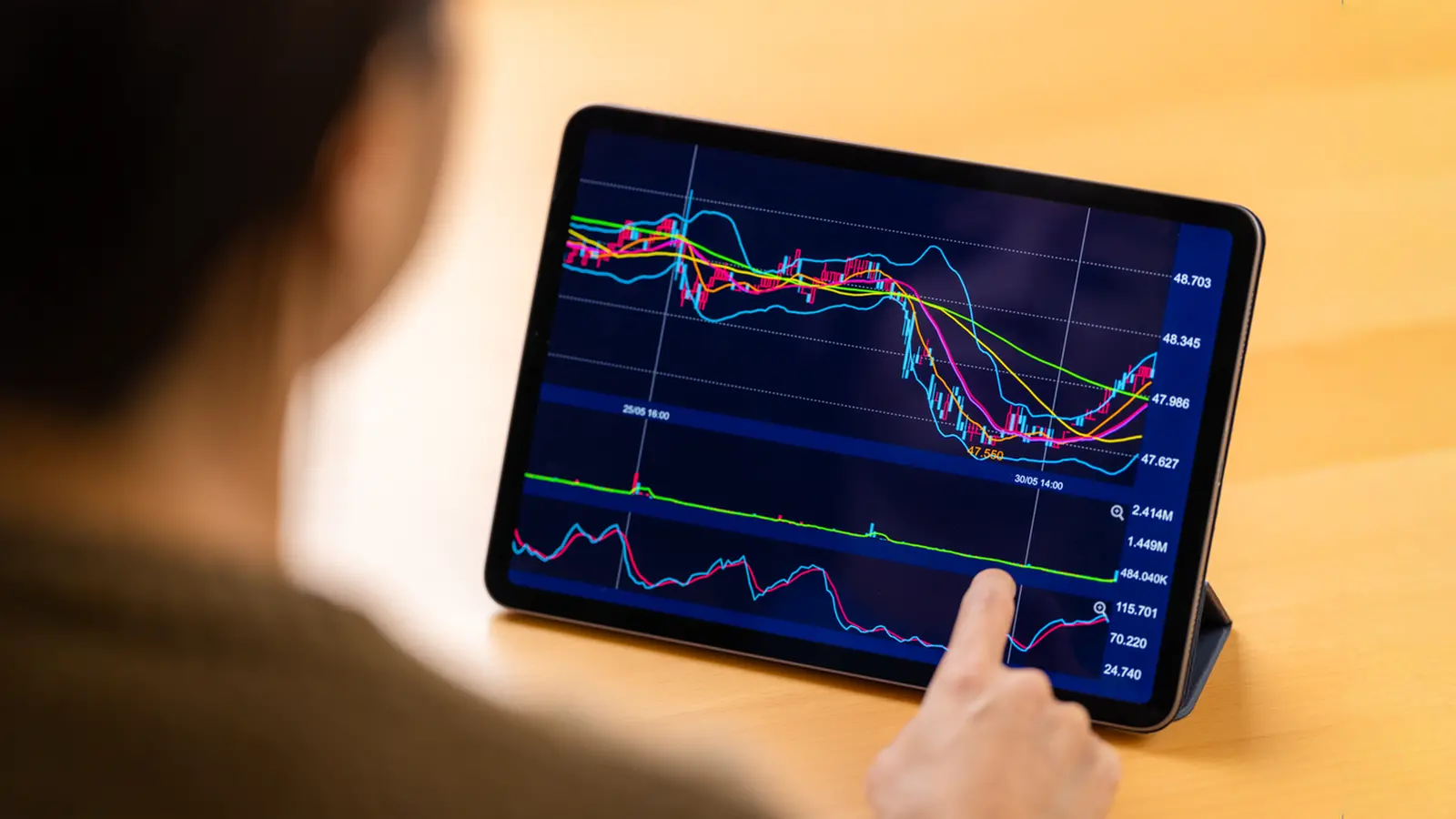 Nifty Auto Surges 2.3% on GST Boost; M&M, Eicher Motors Power Rally, Exide Lags