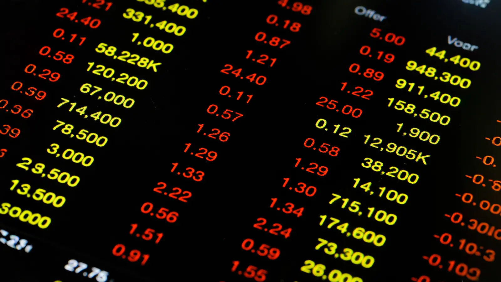 Patanjali Foods Share Price Reflects Bonus Issue Adjustment, Not a Real Fall