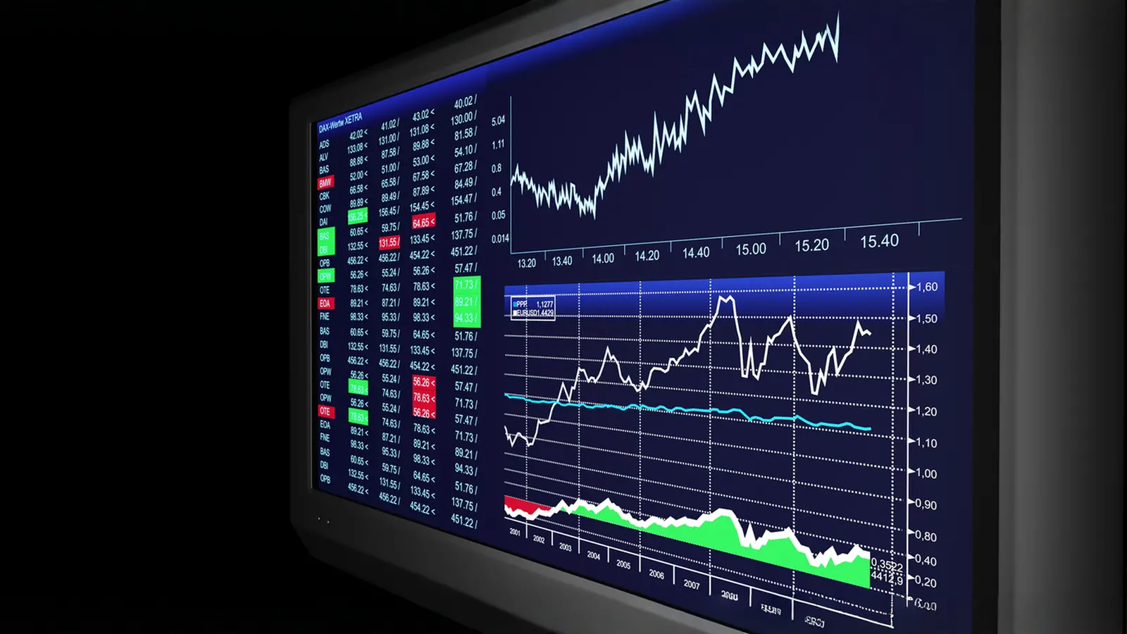 Power Grid Edges Higher After Winning Sonbhadra Transmission Project Bid