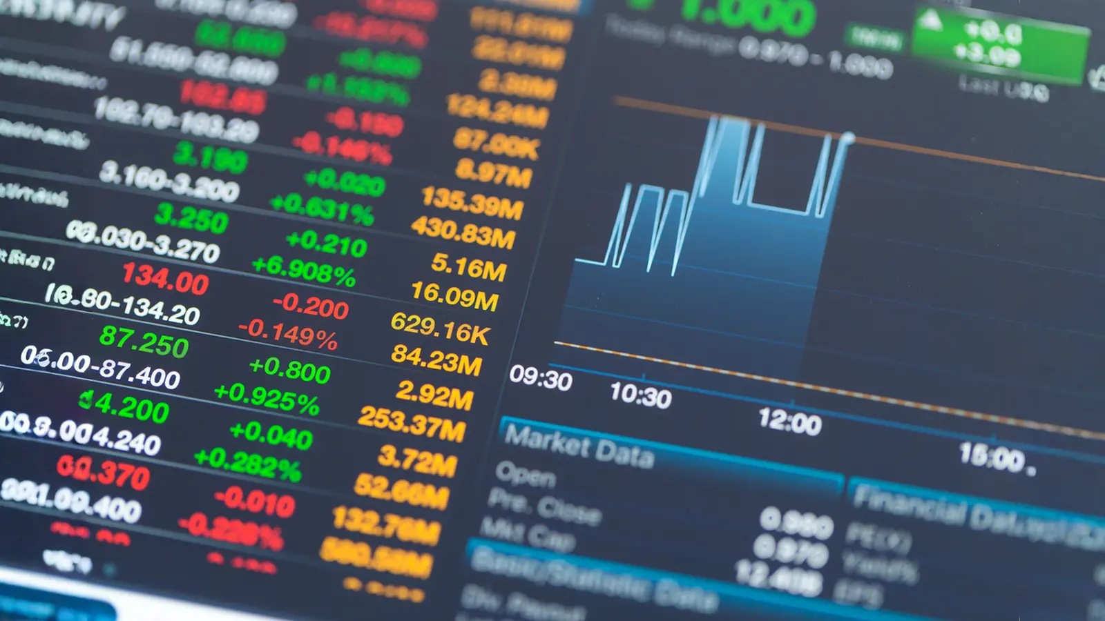 Sensex, Nifty End Higher on Fed Cut Hopes, Trade Talks