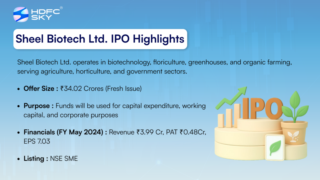 Sheel Biotech IPO : Check IPO date, lot size and Price