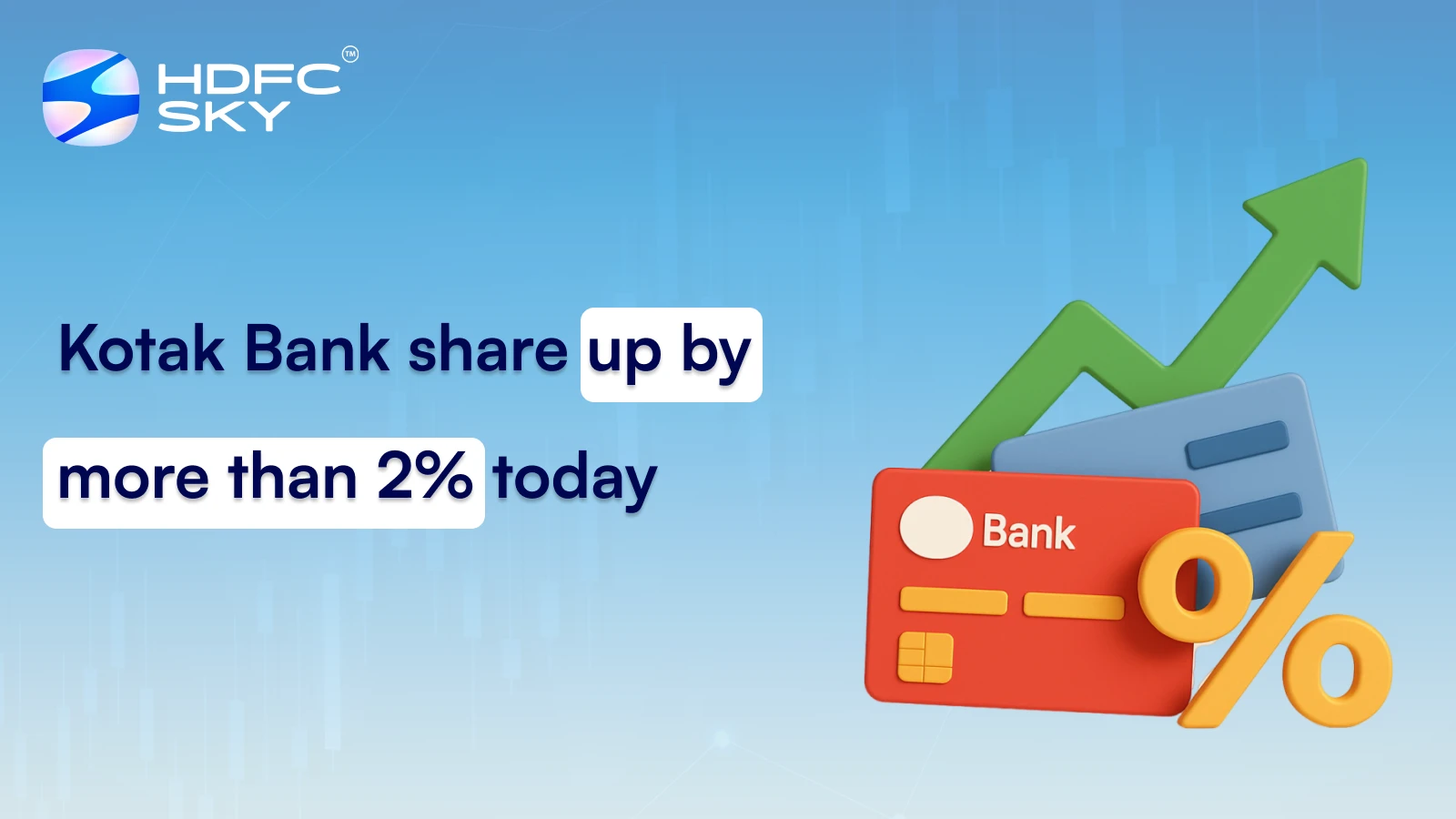 Kotak Bank share up by more than 2% today