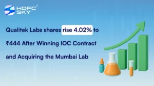 Qualitek Labs shares rise 4.02% to ₹444 After Winning IOC Contract and Acquiring the Mumbai Lab