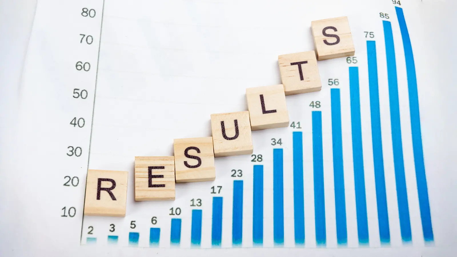 ACC, BPCL, Vedanta, and Dr. Lal PathLabs Among Key Firms Declaring Q2 Results on October 31