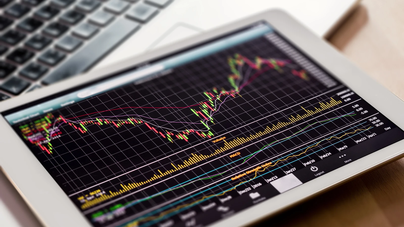 DreamFolks Stock Extends Rally, Rises 4.99% After Club Membership Launch