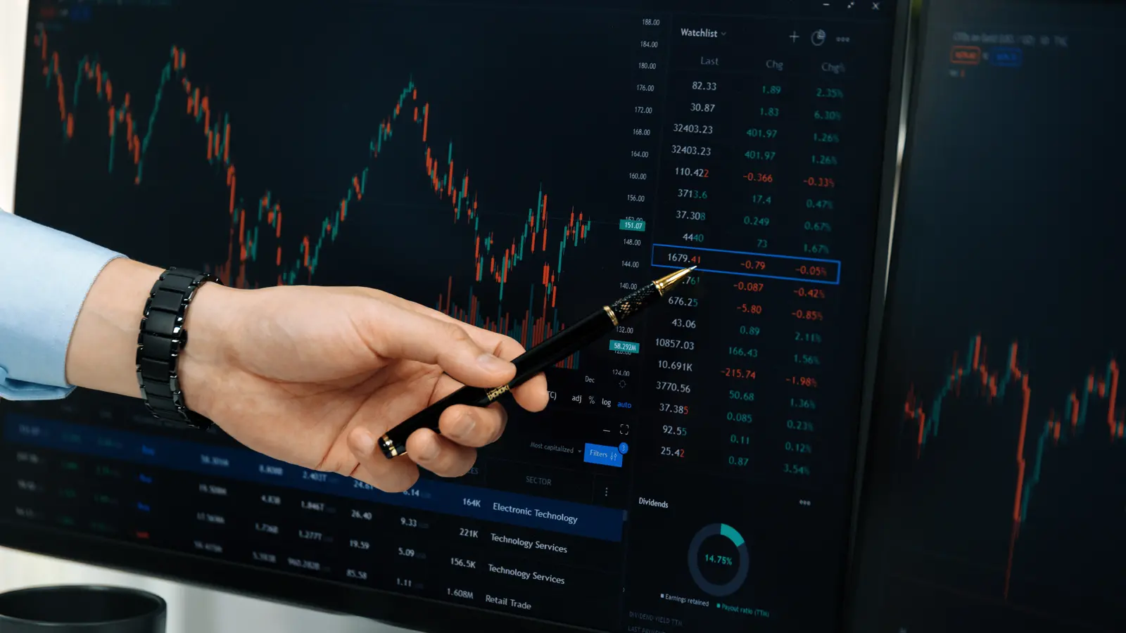 Everest Industries Shares Decline 4.49% After Wider Q2 Loss