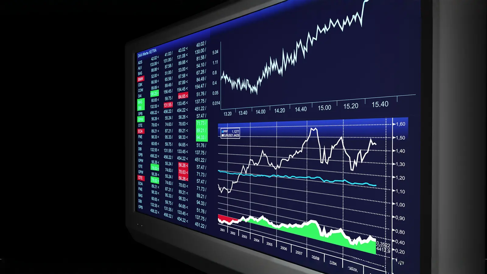 Gift Nifty Signals Mildly Positive Start For The Indian Stock Market Today