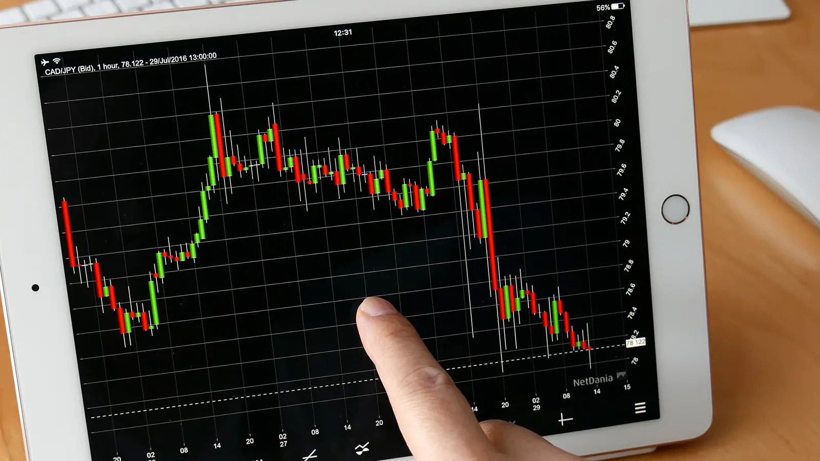 Indian Energy Exchange Share price Falls 3.23% After SBI Mutual Fund Trims Stake by 2%