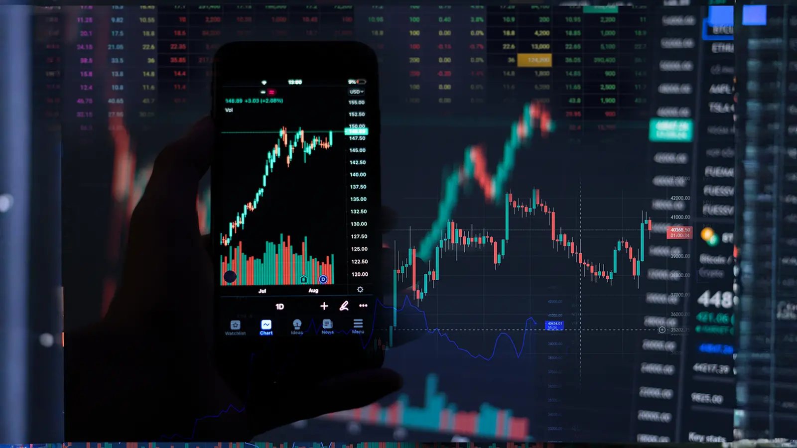 Sammaan Capital Ltd Confirms Timely NCD Interest Payments; Shares Jump 7.29%