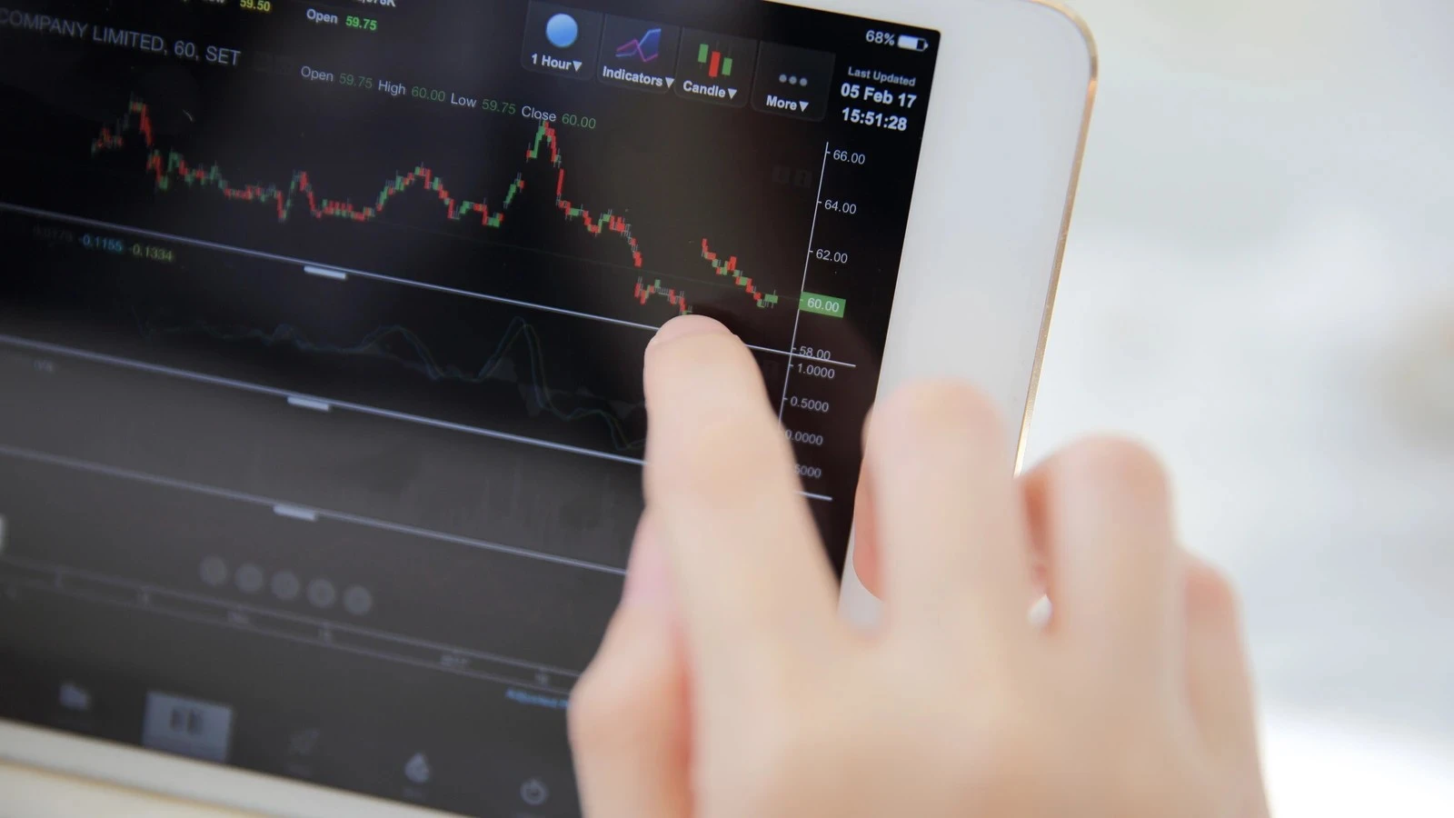 Sammaan Capital Shares Drop 4.58% to ₹161.82 as Open Offer at ₹139 Sparks Profit Booking