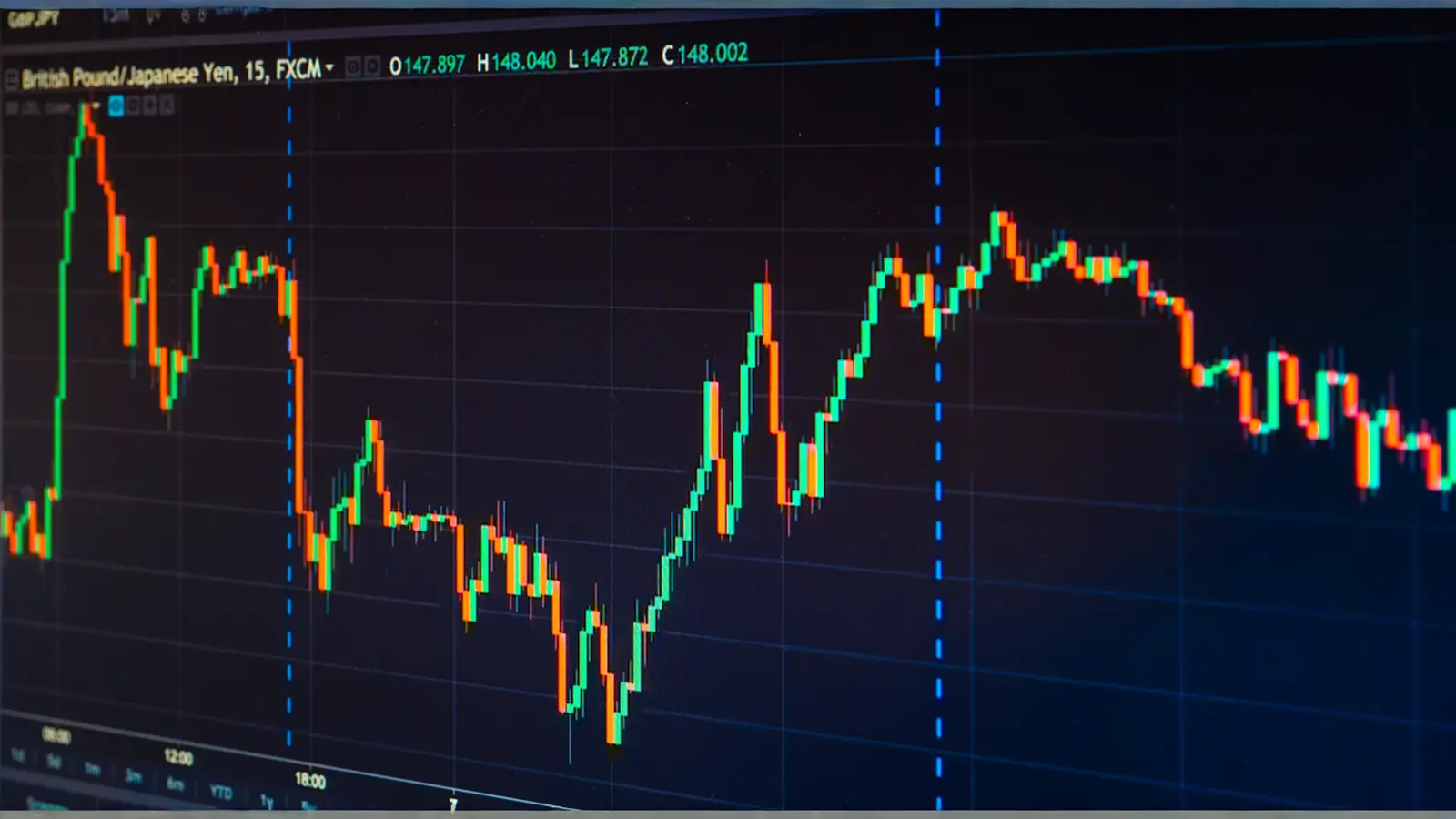 Titan Shares Rise 4.34% on Good Q2FY26 Performance, Close to 52-Week High