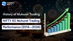 History of Muhurat Trading : NIFTY 50 Muhurat Trading Performance (2014–2024)