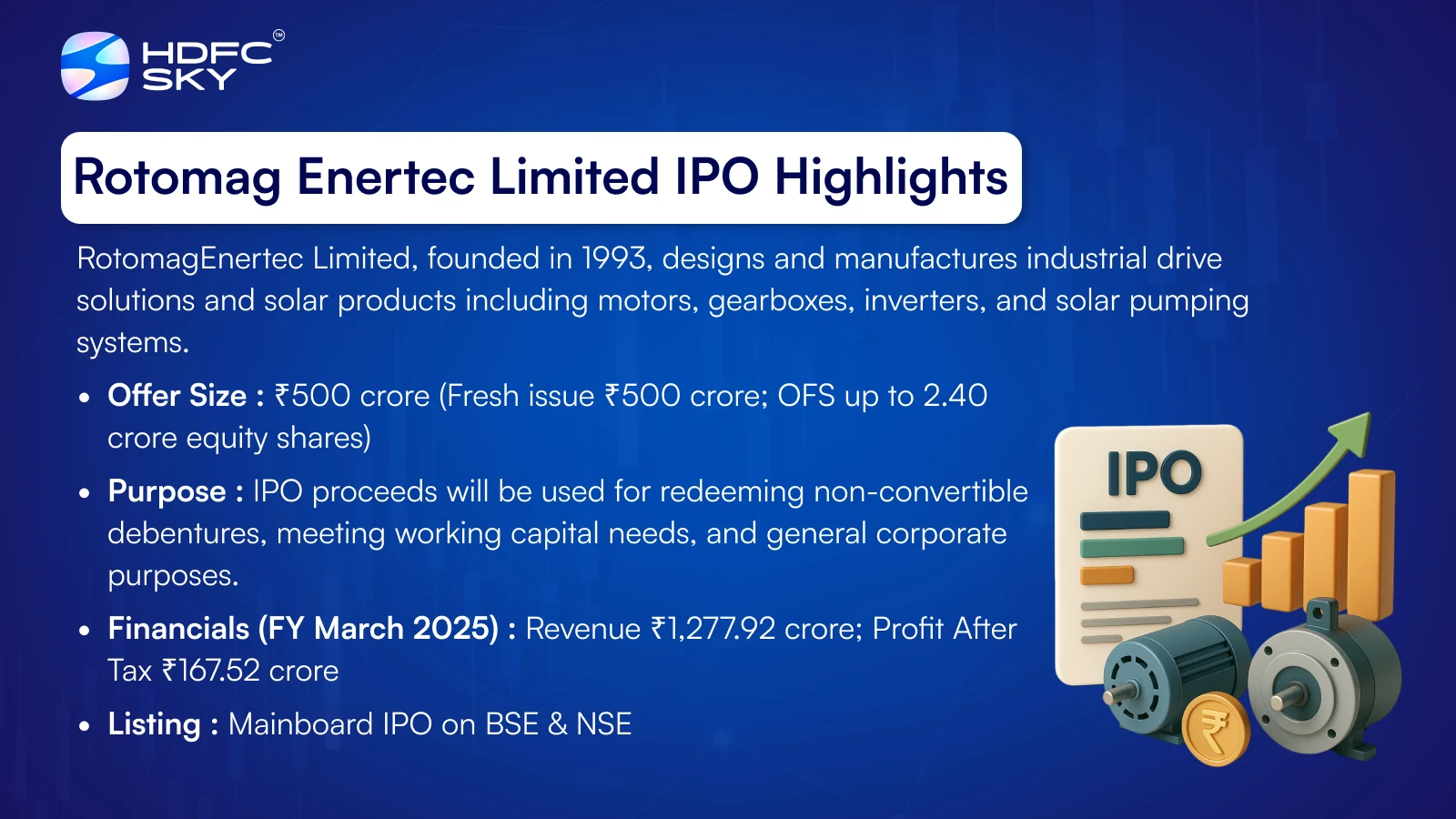 rotomag enertec limited Ipo
