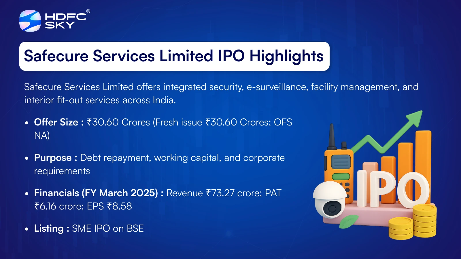 safecure_services_limited_ipo_highlights