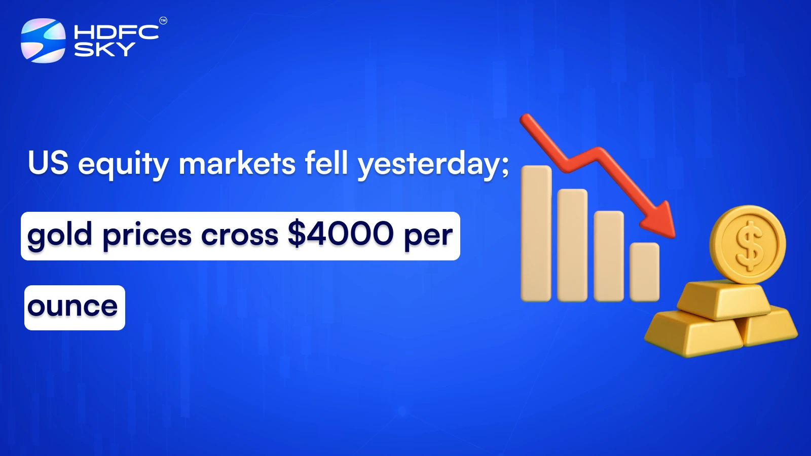 US equity markets fell yesterday; gold prices touch $4000 per ounce